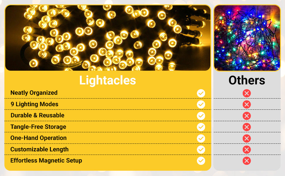 LED lights - 60ft - Magnetically connected